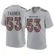 Game Gray Men's Andrew Farmer Denver Broncos Atmosphere Fashion Jersey