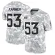 Limited Arctic Camo Men's Andrew Farmer Denver Broncos 2024 Salute to Service Jersey