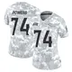 Limited Arctic Camo Women's Ben Powers Denver Broncos 2024 Salute to Service Jersey