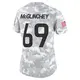 Limited Arctic Camo Women's Mike McGlinchey Denver Broncos 2024 Salute to Service Jersey