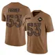 Limited Brown Men's Andrew Farmer Denver Broncos 2023 Salute To Service Jersey