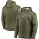 Olive Men's Denver Broncos 2018 Salute to Service Sideline Therma Performance Pullover Hoodie